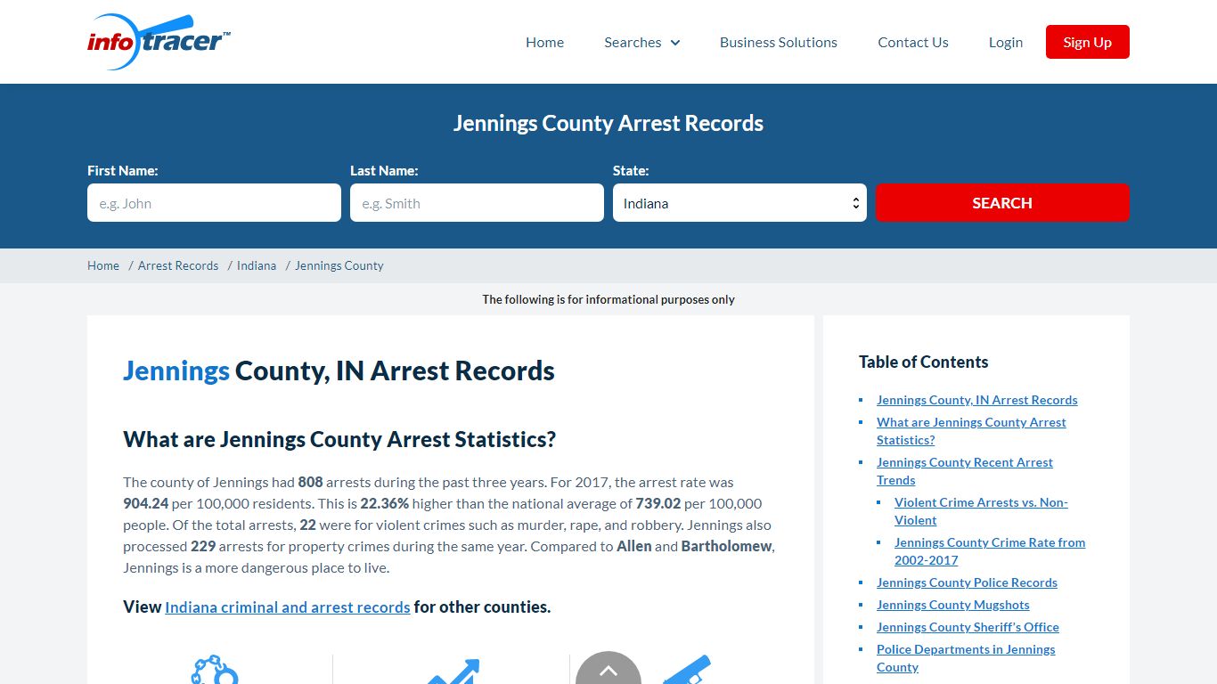 Jennings County, IN Arrests, Mugshots & Jail Records - InfoTracer